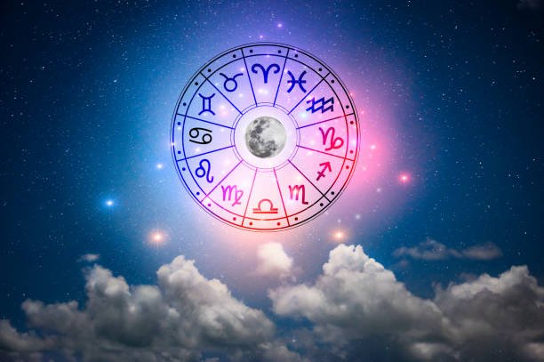 Best Astrologer in Dubai 