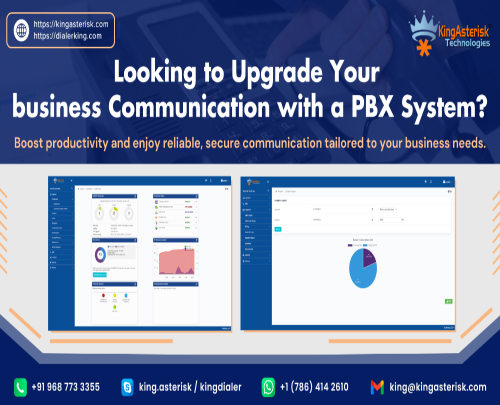 Advanced PBX Solutions for Businesse communication