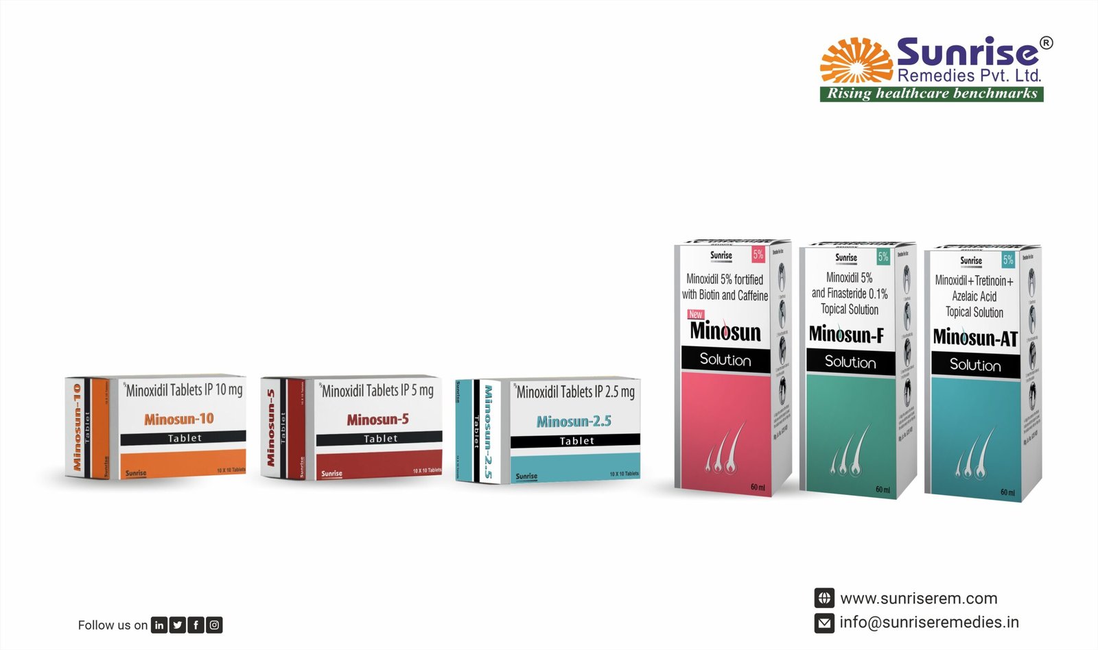 Minosun | Minoxidil Products Manufacturer Company – Sunrise Remedies