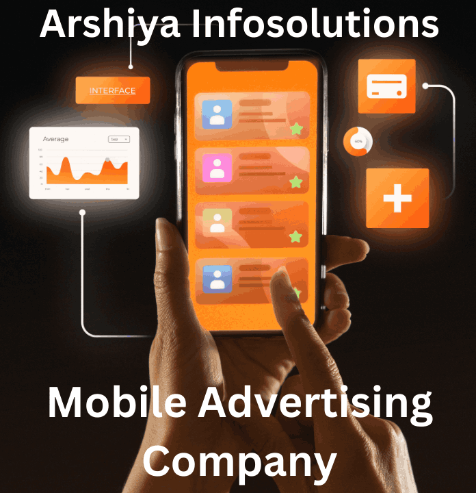 Best Mobile Advertising Company In Gurgaon