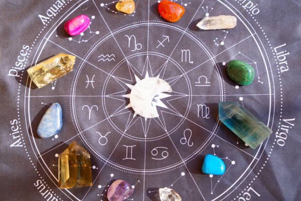 Best Astrologer in Dubai