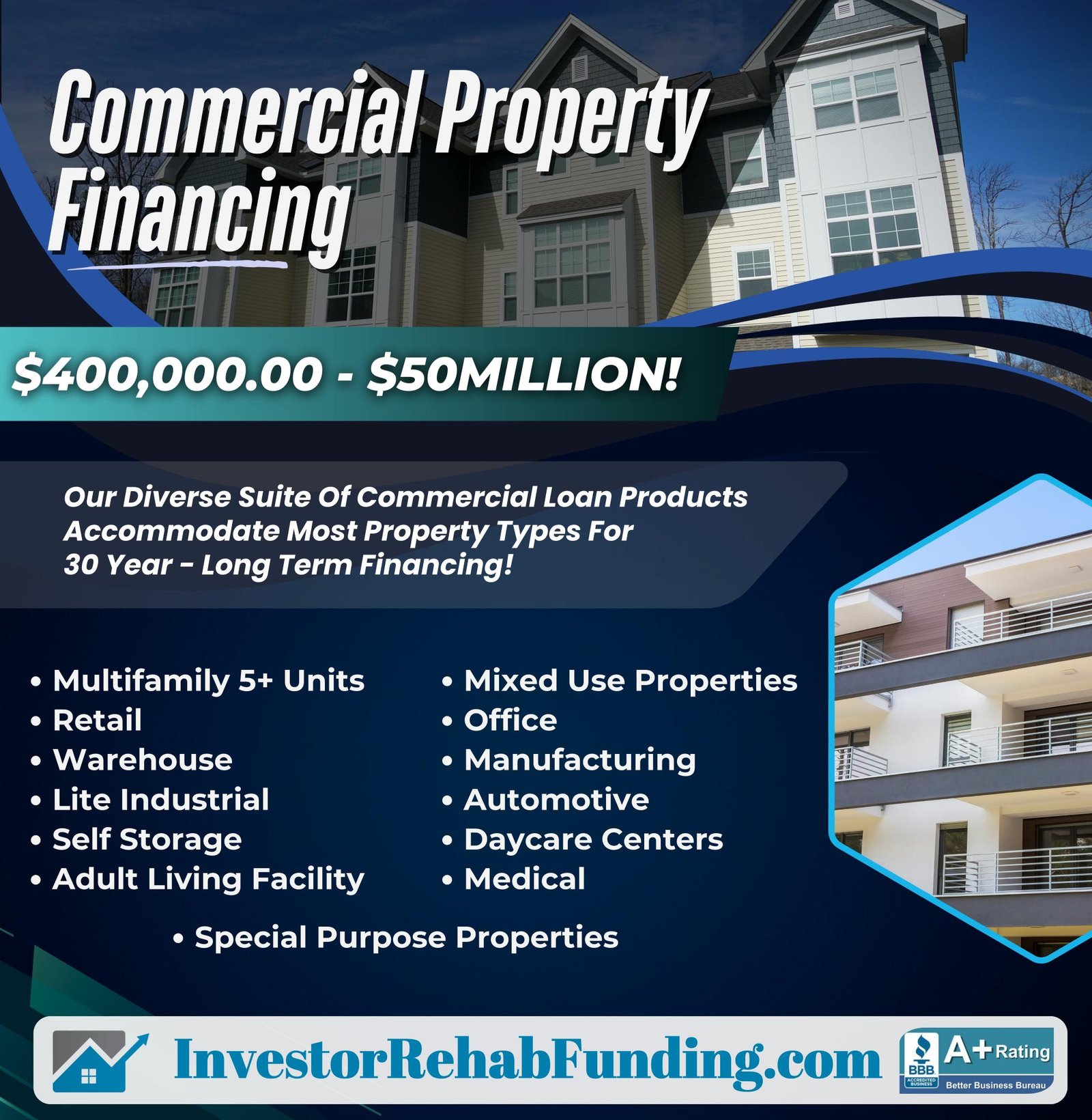 COMMERCIAL PROPERTY FINANCING – ALL TYPES – $400K to $50MILLION! (Refinance Cashout & Purchase)