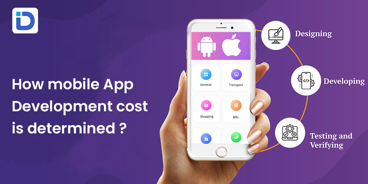 How mobile App cost is determined? What is the Minimum cost of developing an app?