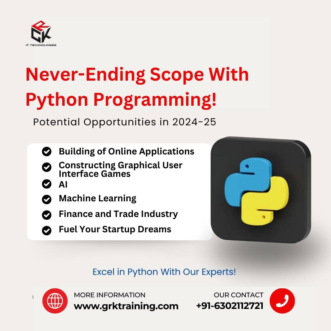 Join Leading Python Training Institutes in Bangalore