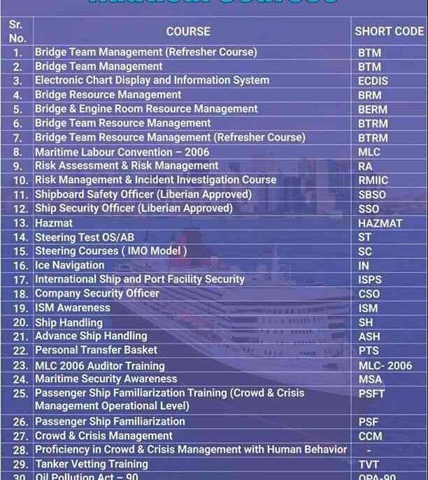 FRB FRC HLO HDA TBOSIET (Basic Offshore Safety Induction & Emergency Training)