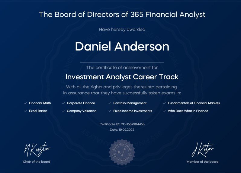 365 Financial Analyst 70% Off