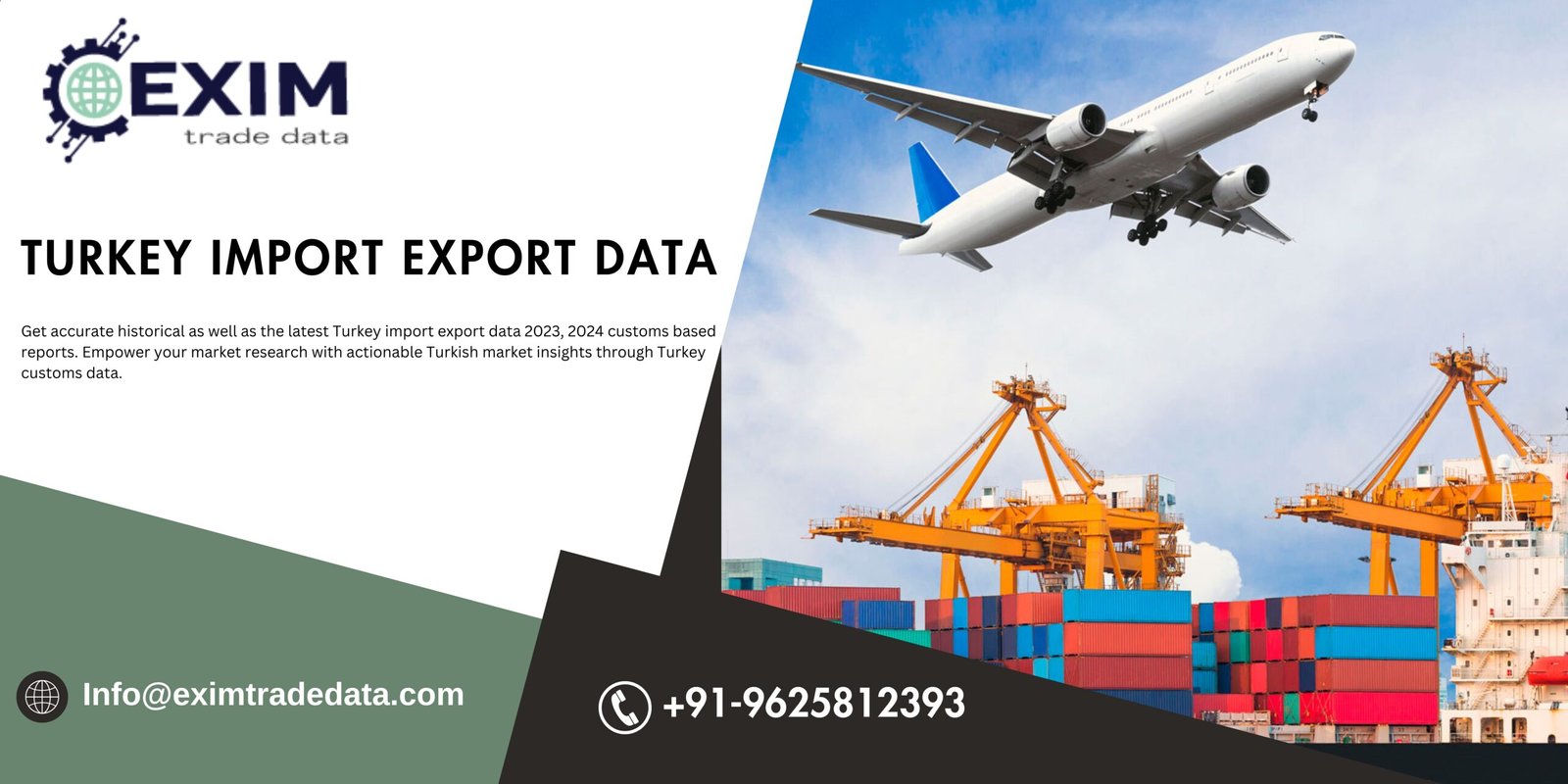 Turkey Import Export Data – eximtradedata.com