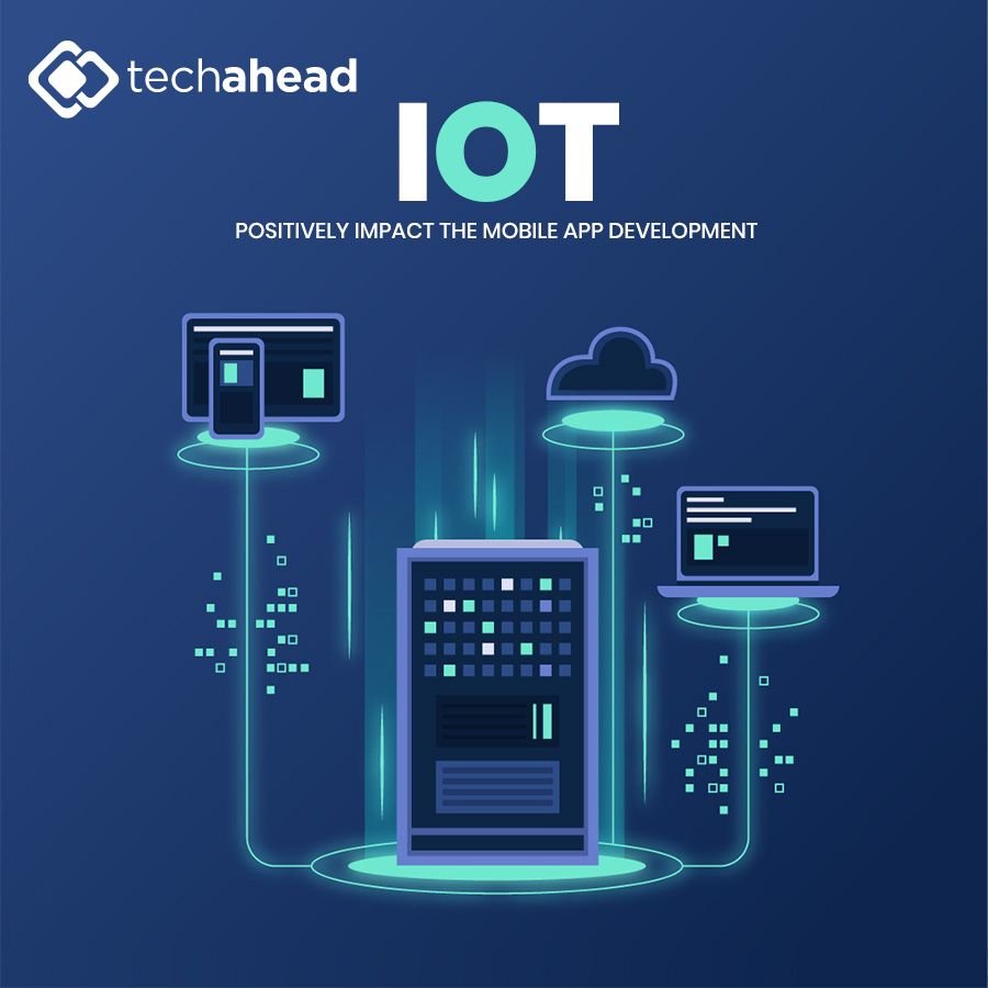 Scalable IoT Application Development for Smart Business Solutions – Get Started Today