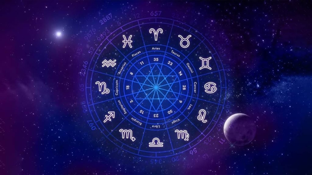 Top Astrologer in Australia