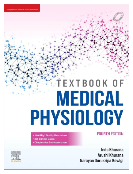 Master Medical Physiology with Indu Khurana’s Textbook: Your Ultimate Guide!