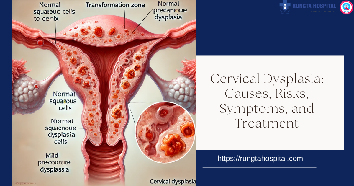 Cervical Dysplasia: Causes, Risks, Symptoms, and Treatment