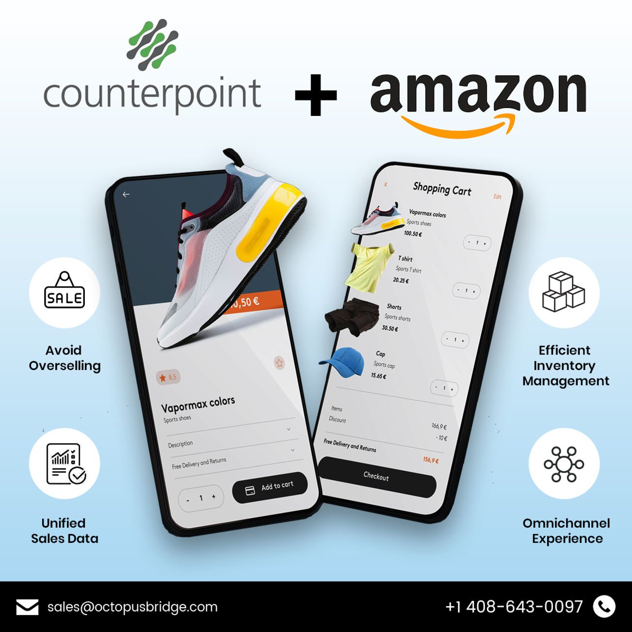 Counterpoint POS + Amazon Integration