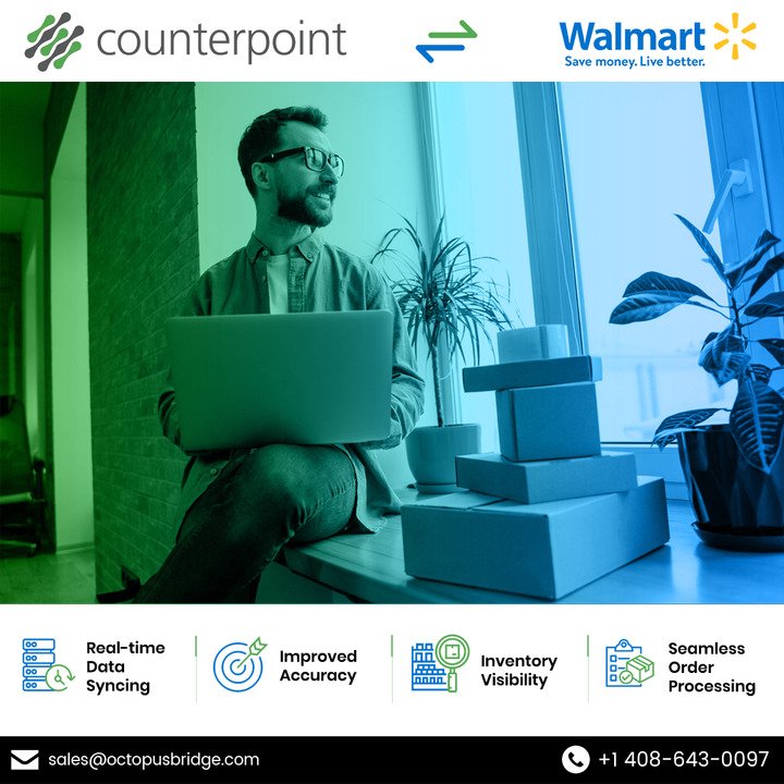 Counterpoint POS + Walmart Integration