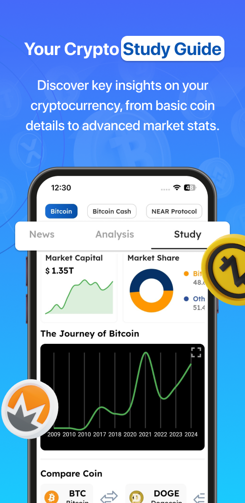 CryptoReach – Crypto News & Analysis App