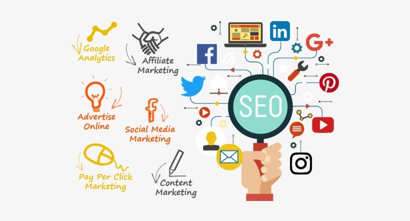 Get Affordable SEO Services in Dubai – Rank Higher Now