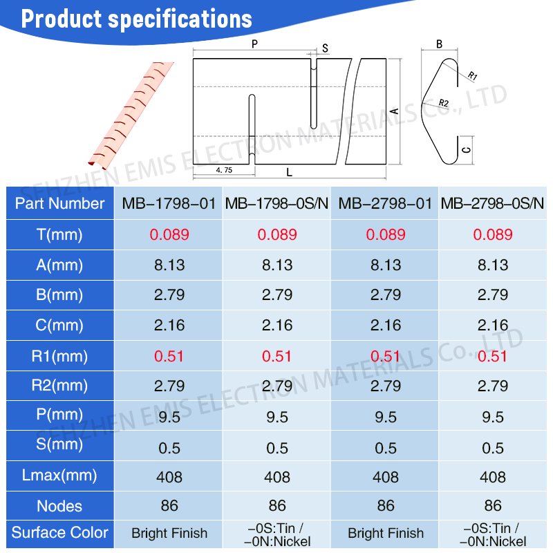 Medical EMI  Springs Standard EMI Springs Sufficient stock, accept small orders