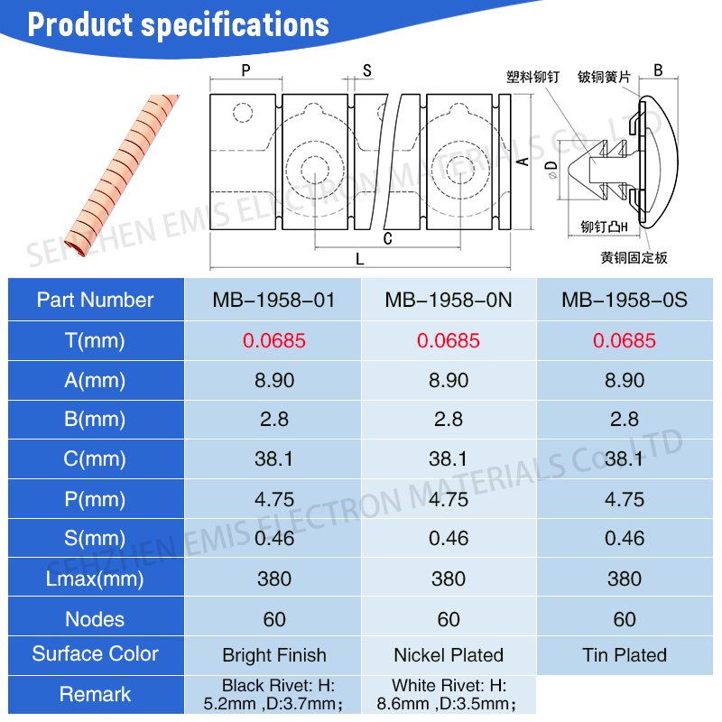 Becu Spring Becu Fingerstock EMI Spring Large Enclosure Gasket Mature Process Stable Quality