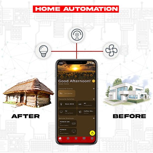 Alisan Smart Homes