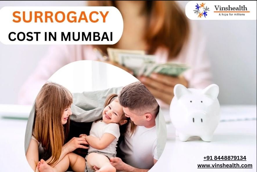 Affordable Surrogacy Packages – Starting at @ ₹18 Lakhs