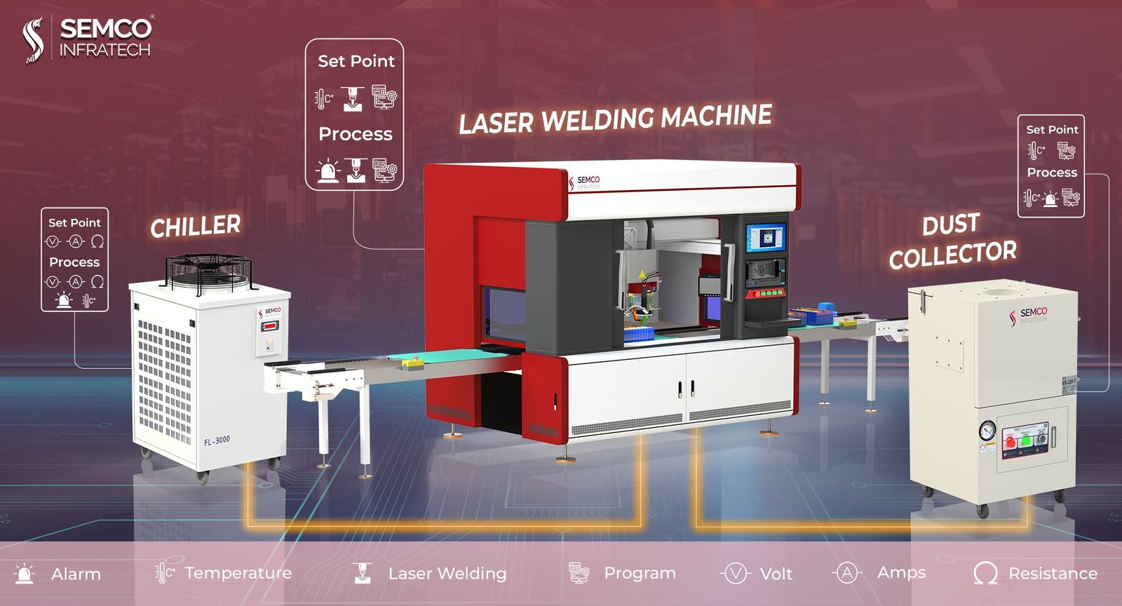 Buy Prismatic Laser Welding Machine