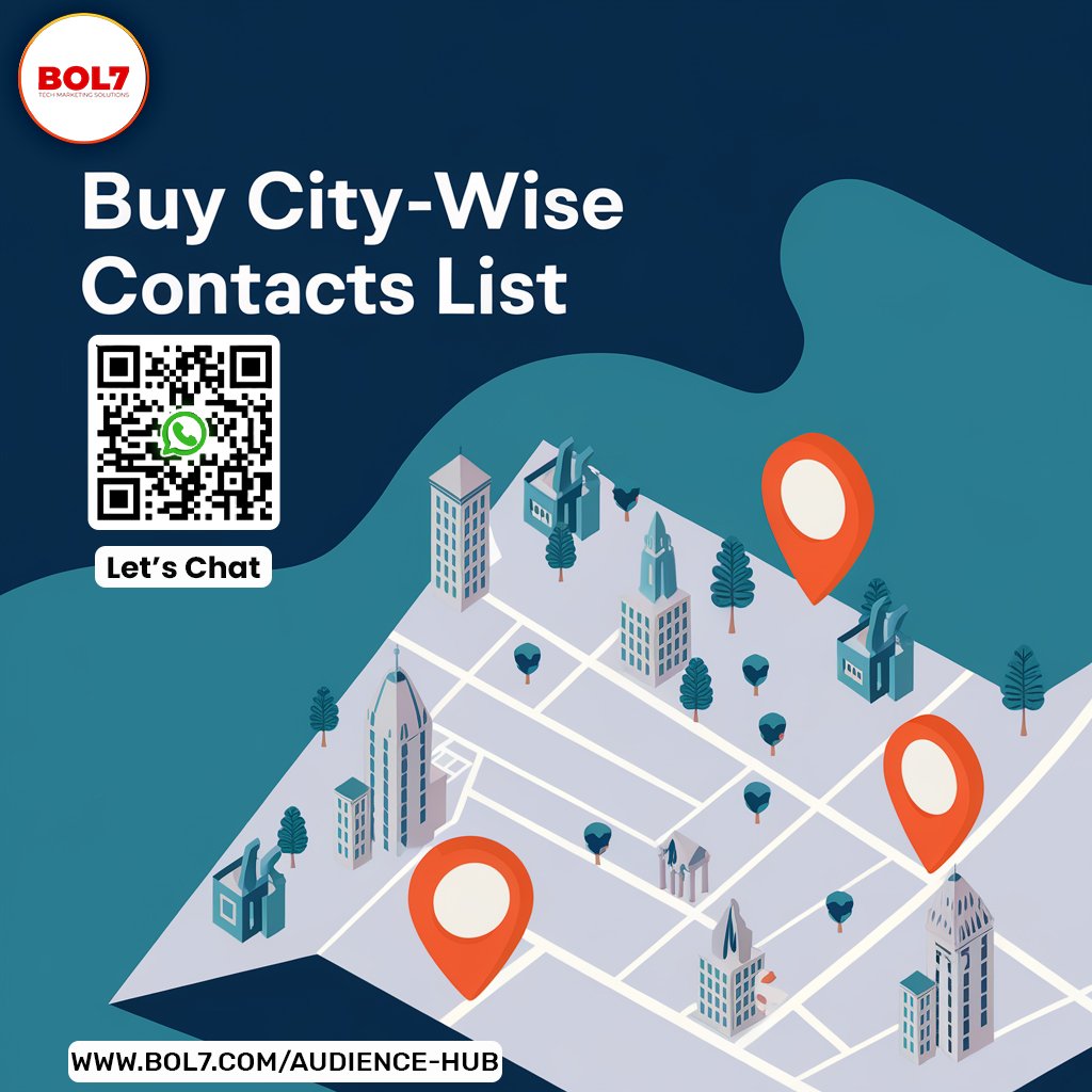 Marketing Database for City-based Businesses – Target Local Markets Effectively