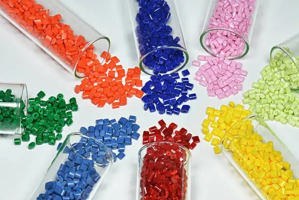 Plastic Masterbatch Companies – Capital Colours