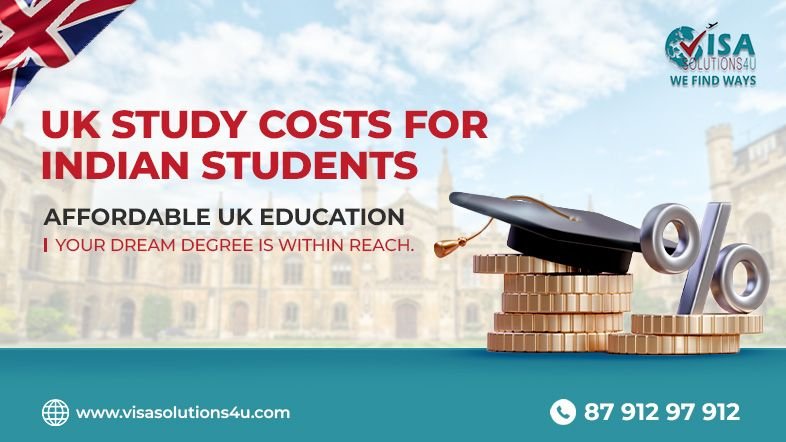 How much does a UK study visa cost?