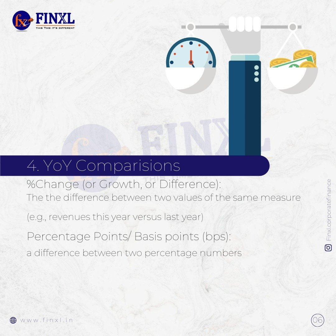 Convert Bond into Equity