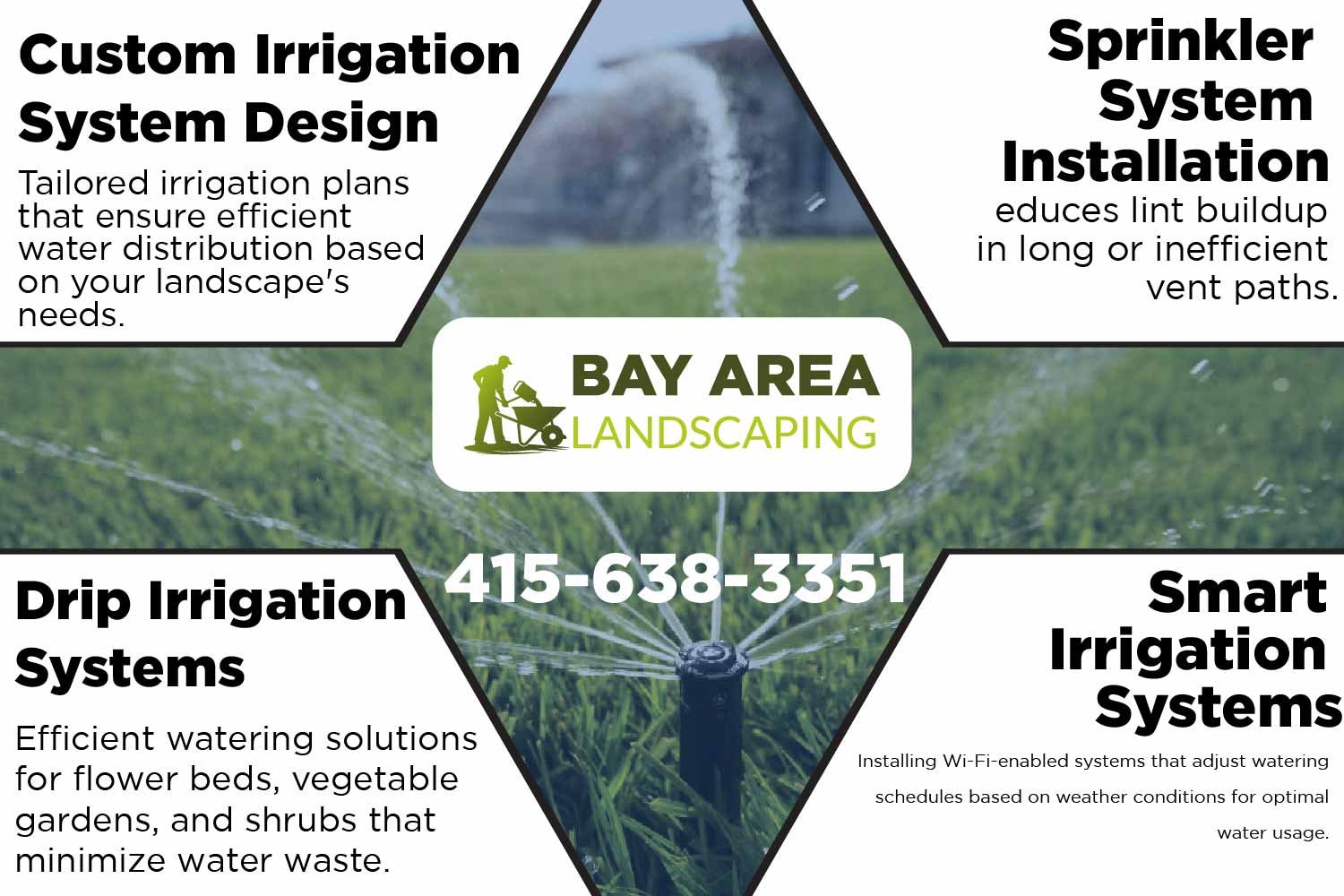 Elevate Your Landscape with Efficient Irrigation Solutions with Bay Area Landscaping