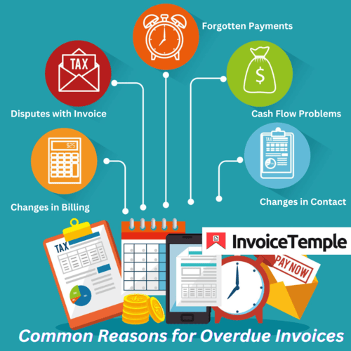 How to Handle Overdue Invoices: Effective Strategies to Get Paid Faster?