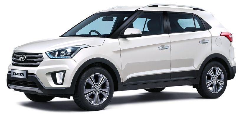 Unveiling the Hyundai CRETA: A Compact SUV with Big Surprises