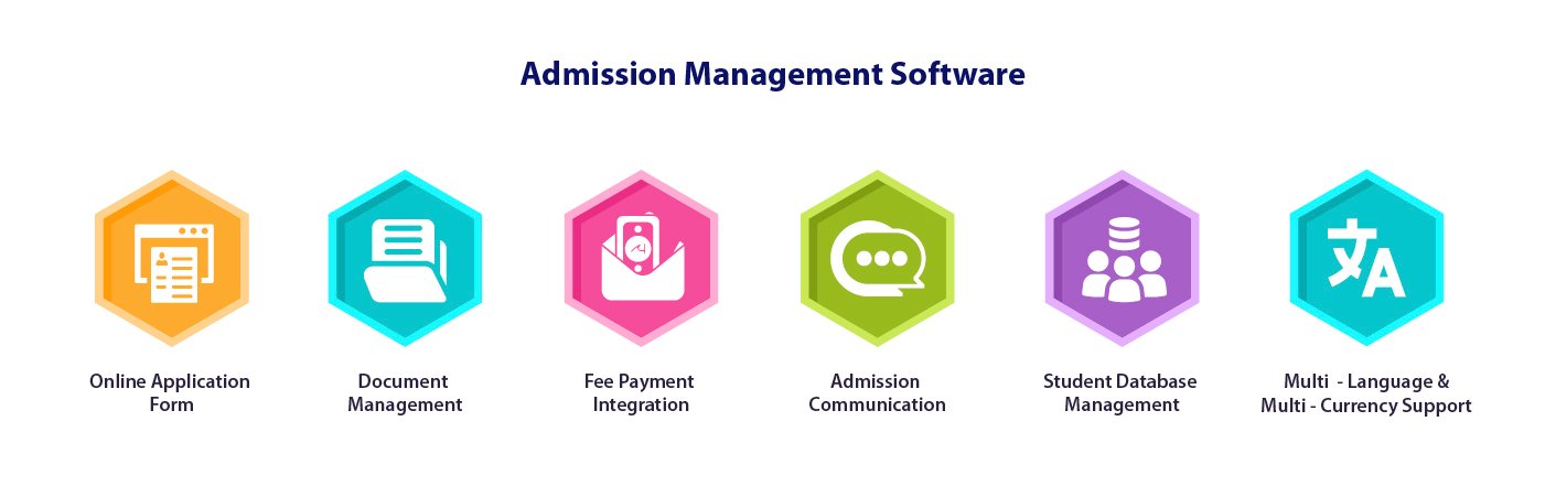 Online Admission Management Software