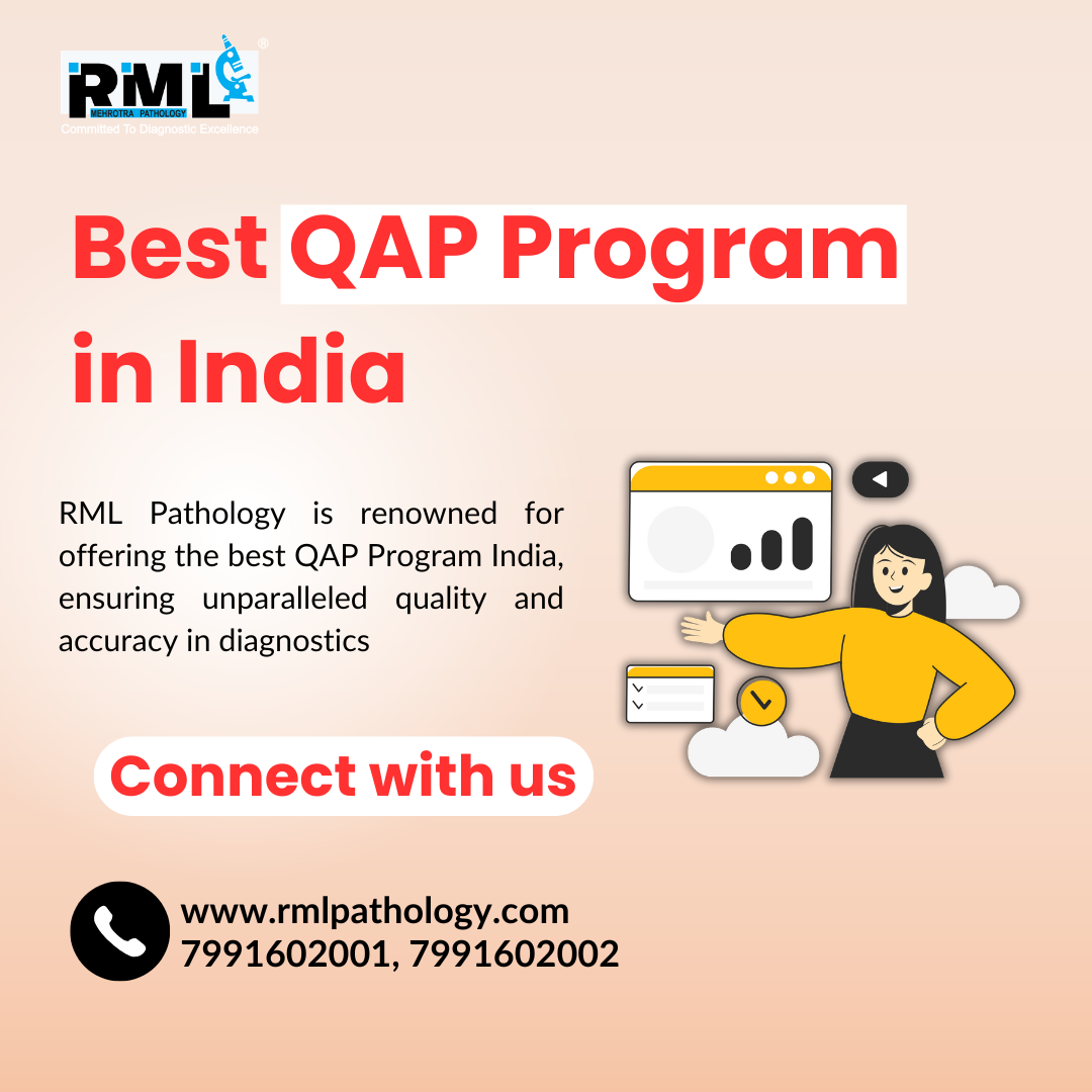 Best QAP (Quality assurance program) program India