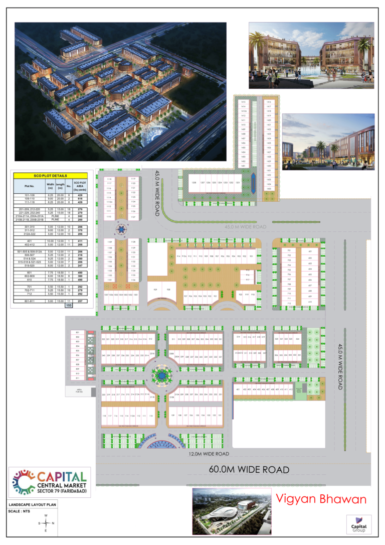 Exciting Upcoming Projects at Capital Central Market!