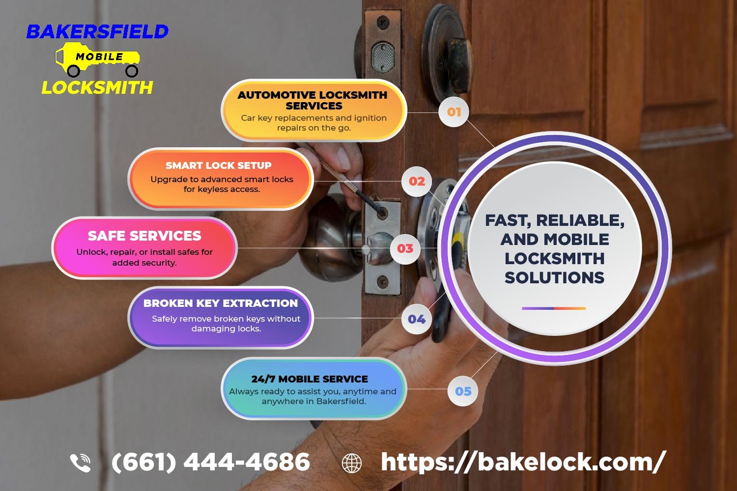 Quick & Trusted Locksmith in Bakersfield