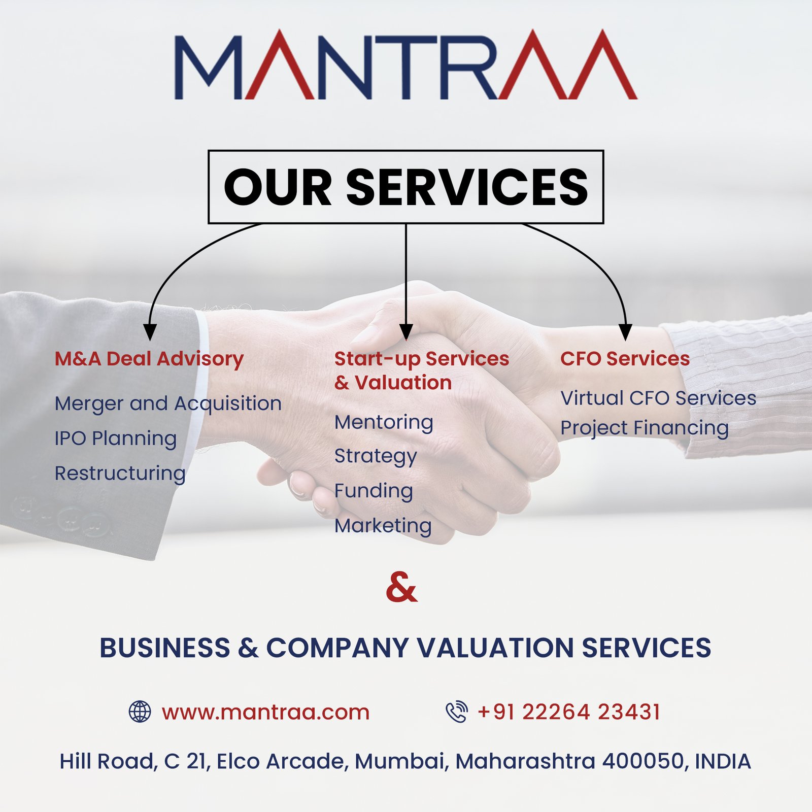 Mantraa Advisory Service LLP