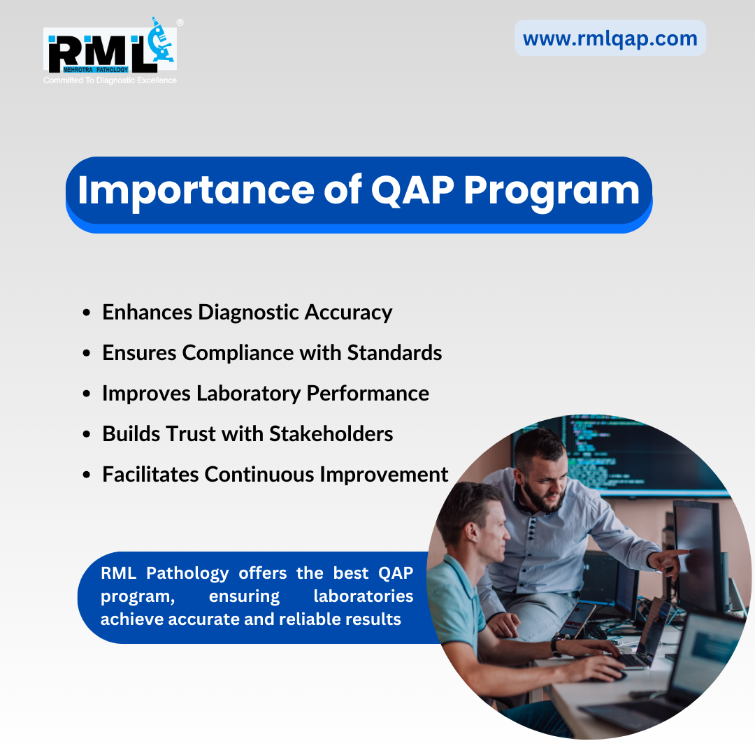 RML Pathology provides best QAP program