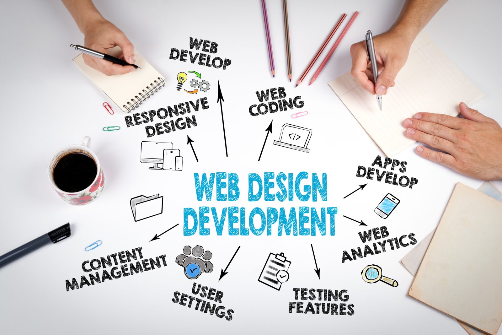 Tips For Affordable WordPress Website Design In India