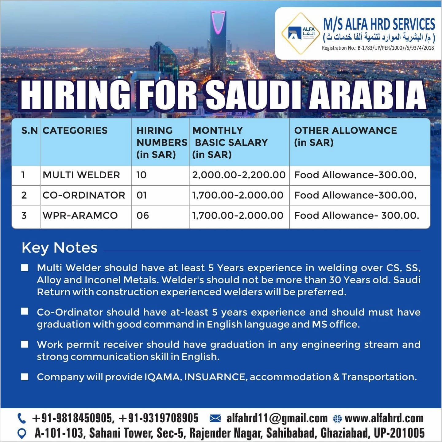 Pharmacist jobs in Saudi Arabia