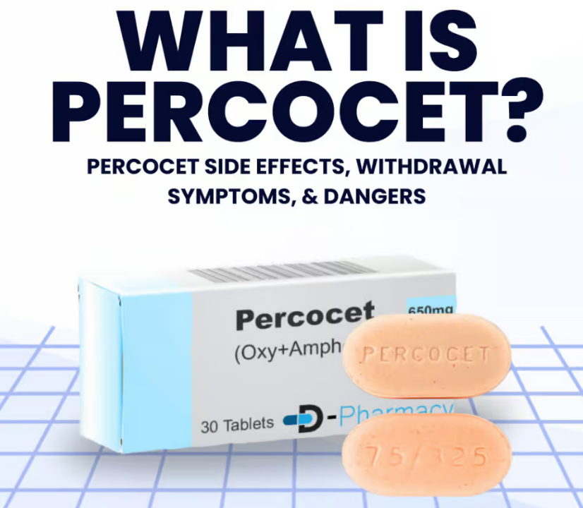 Reliable Gentle Pain Reliever and Fever Reducer: Buy Percocet Online in the USA