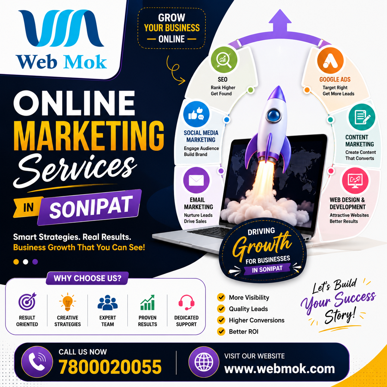 Online marketing services in Sonipat