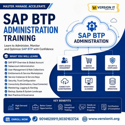 Learn Modern Cloud Platform Administration with Expert Training in Bangalore
