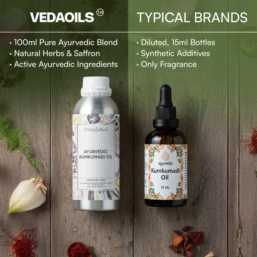 Kumkumadi Oil – Traditional Facial Oil for Skincare