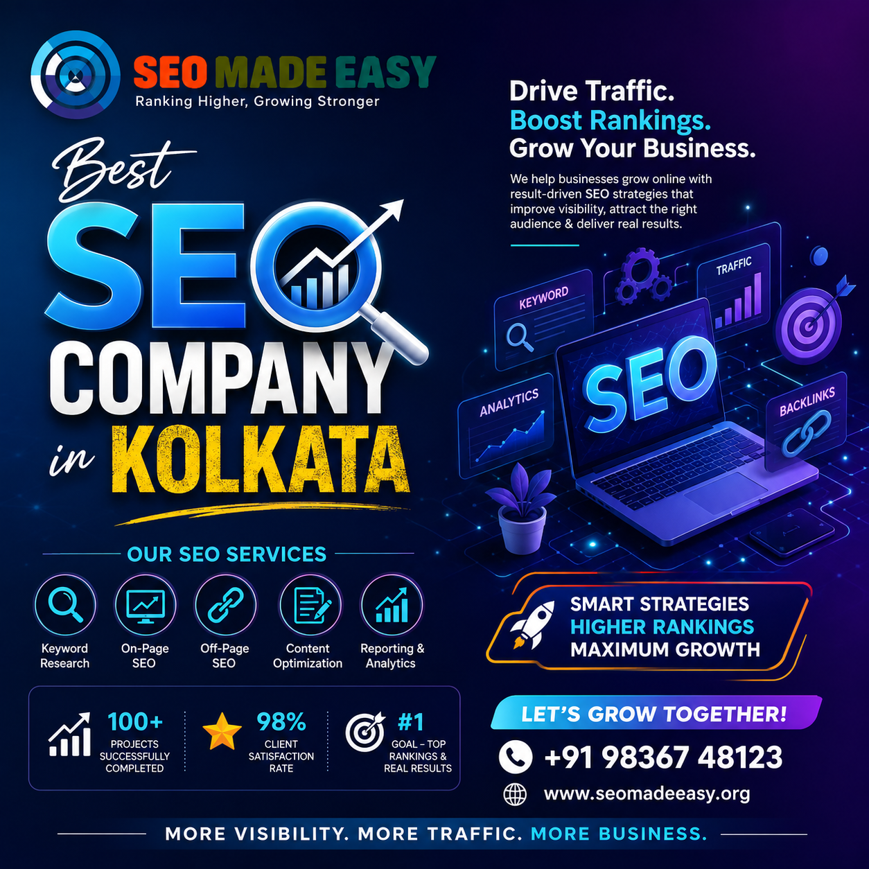 SEO MADE EASY- SEO Company in Kolkata