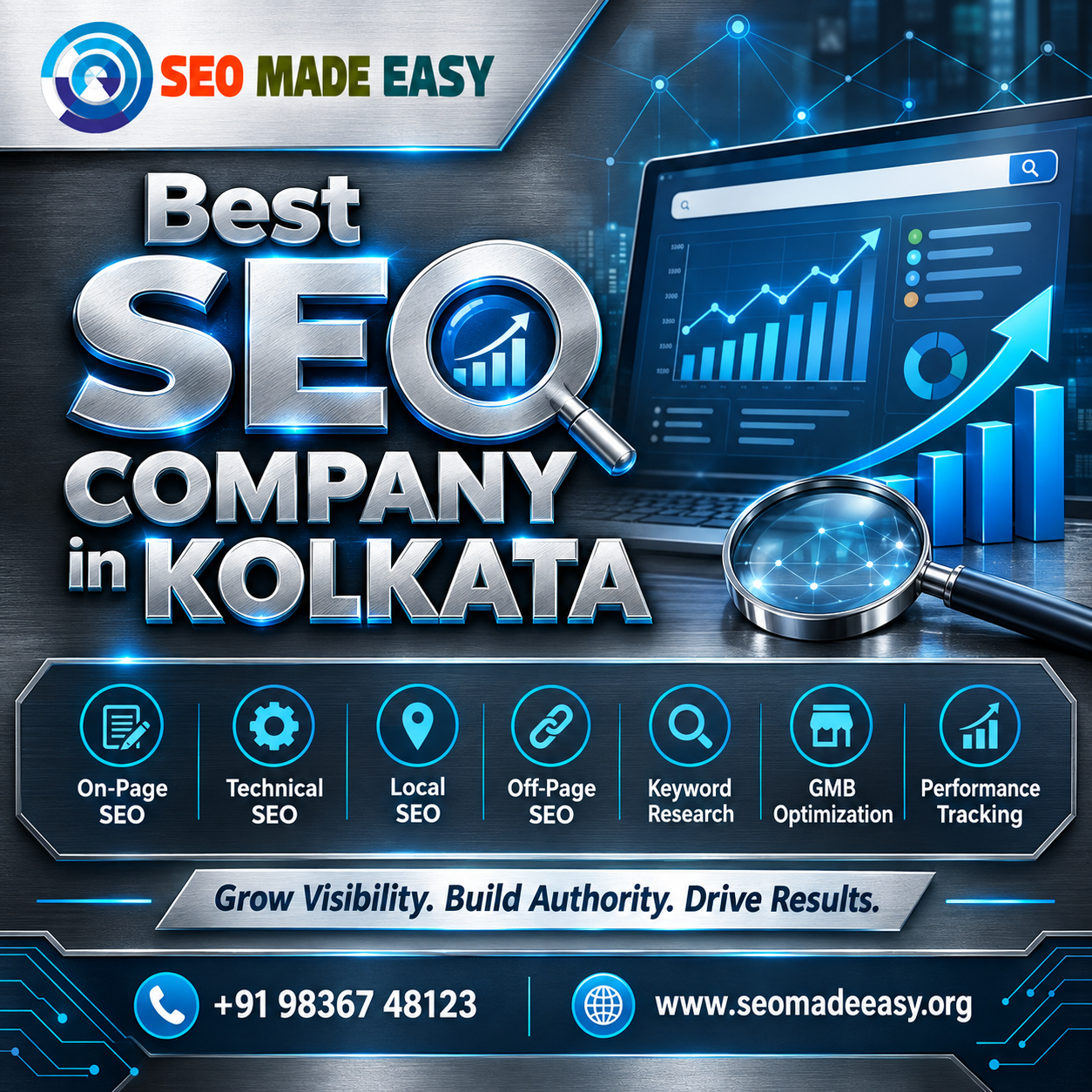 SEO MADE EASY- SEO Company in Kolkata