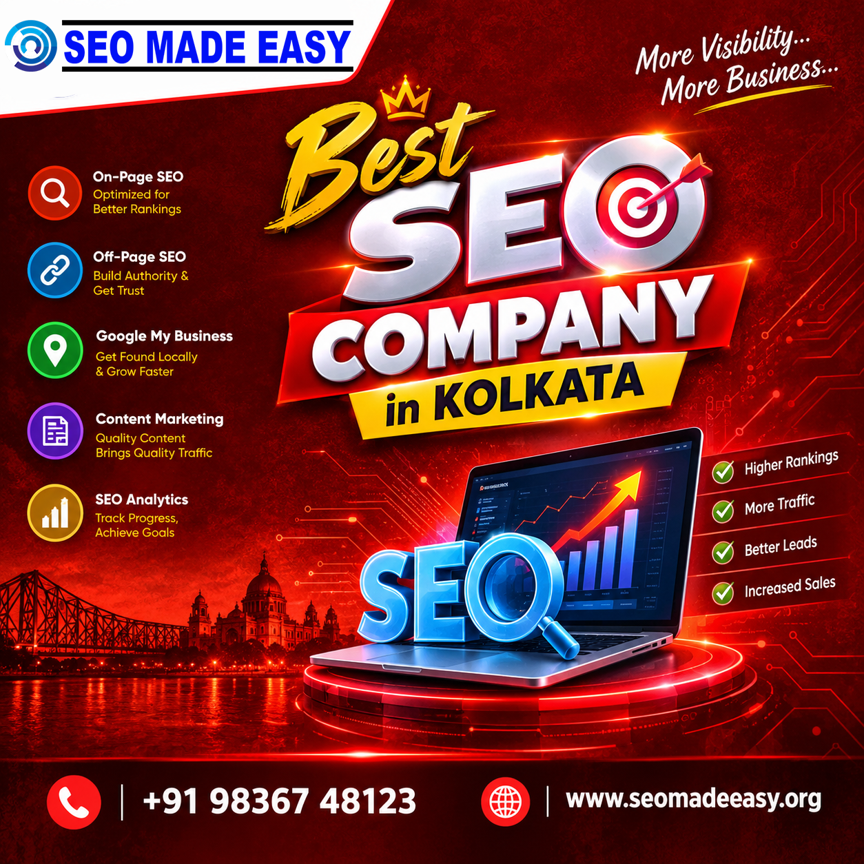 SEO MADE EASY- SEO Company in Kolkata