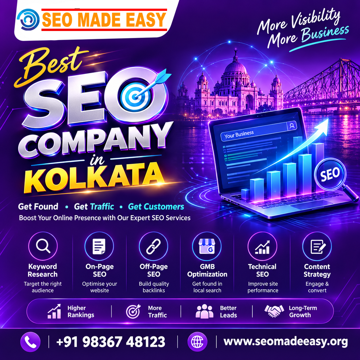 SEO MADE EASY- SEO Company in Kolkata