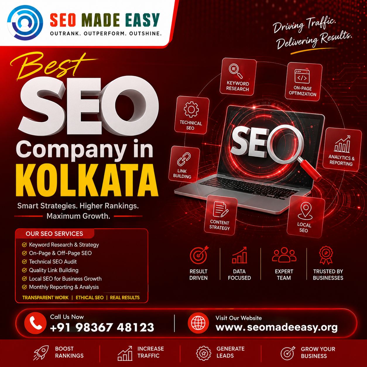 SEO MADE EASY- SEO Company in Kolkata