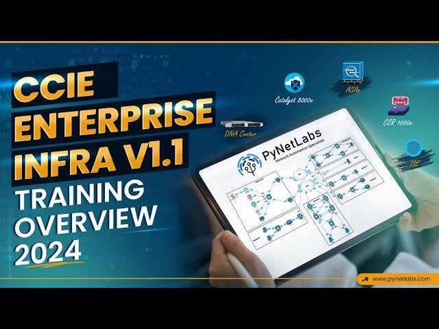 Advance Your Career with CCIE Enterprise Training – Pynet Labs