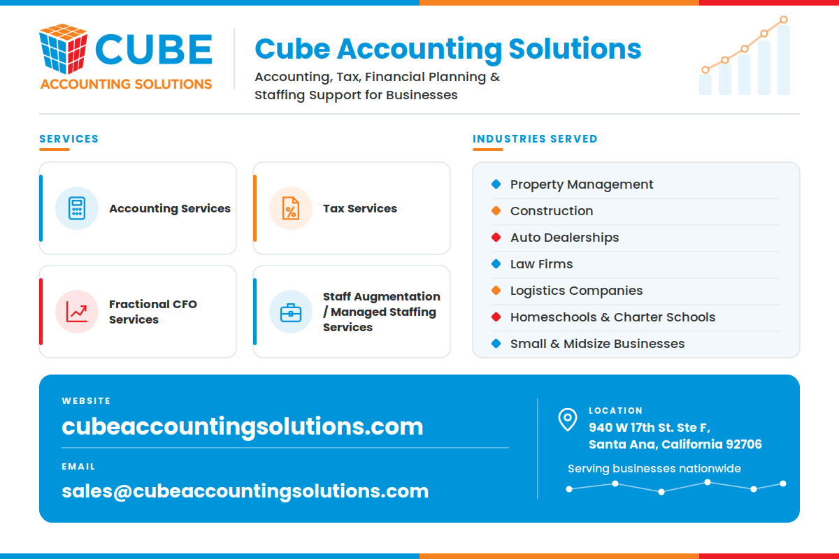 Fractional CFO for Logistics and Trucking Companies